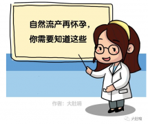 自然流产后再备孕，需要注意些什么？