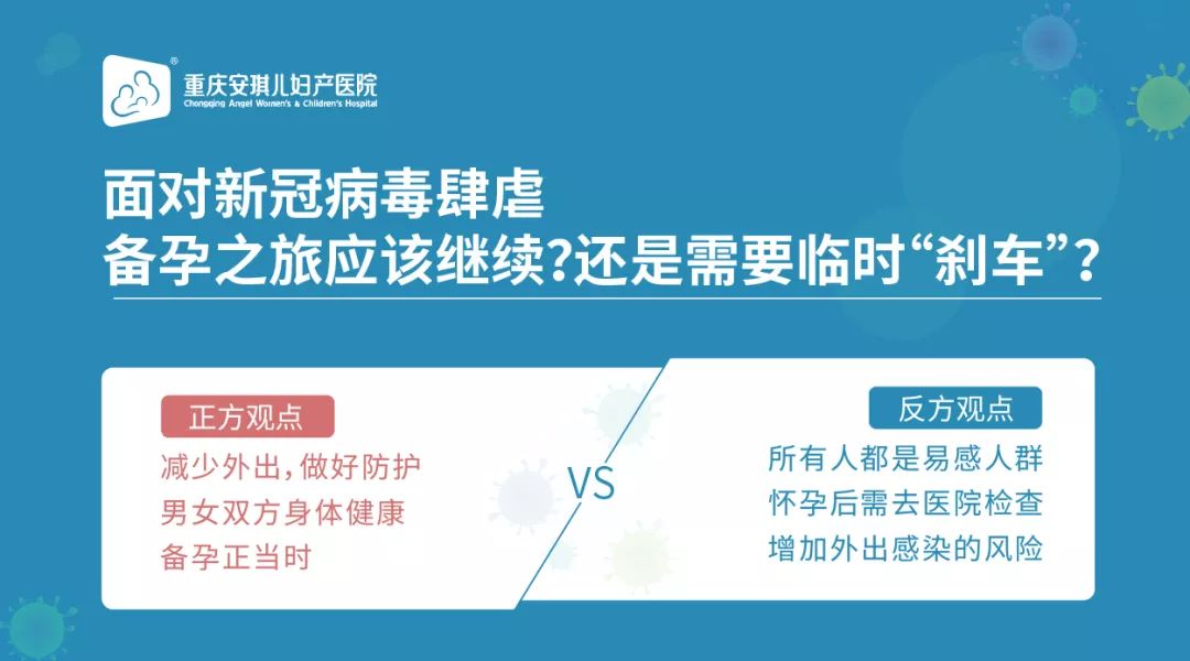 面对新冠病毒肆虐，备孕之旅应该继续？还是需要临时“刹车”？(一)